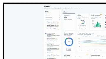 Revenue & conversion